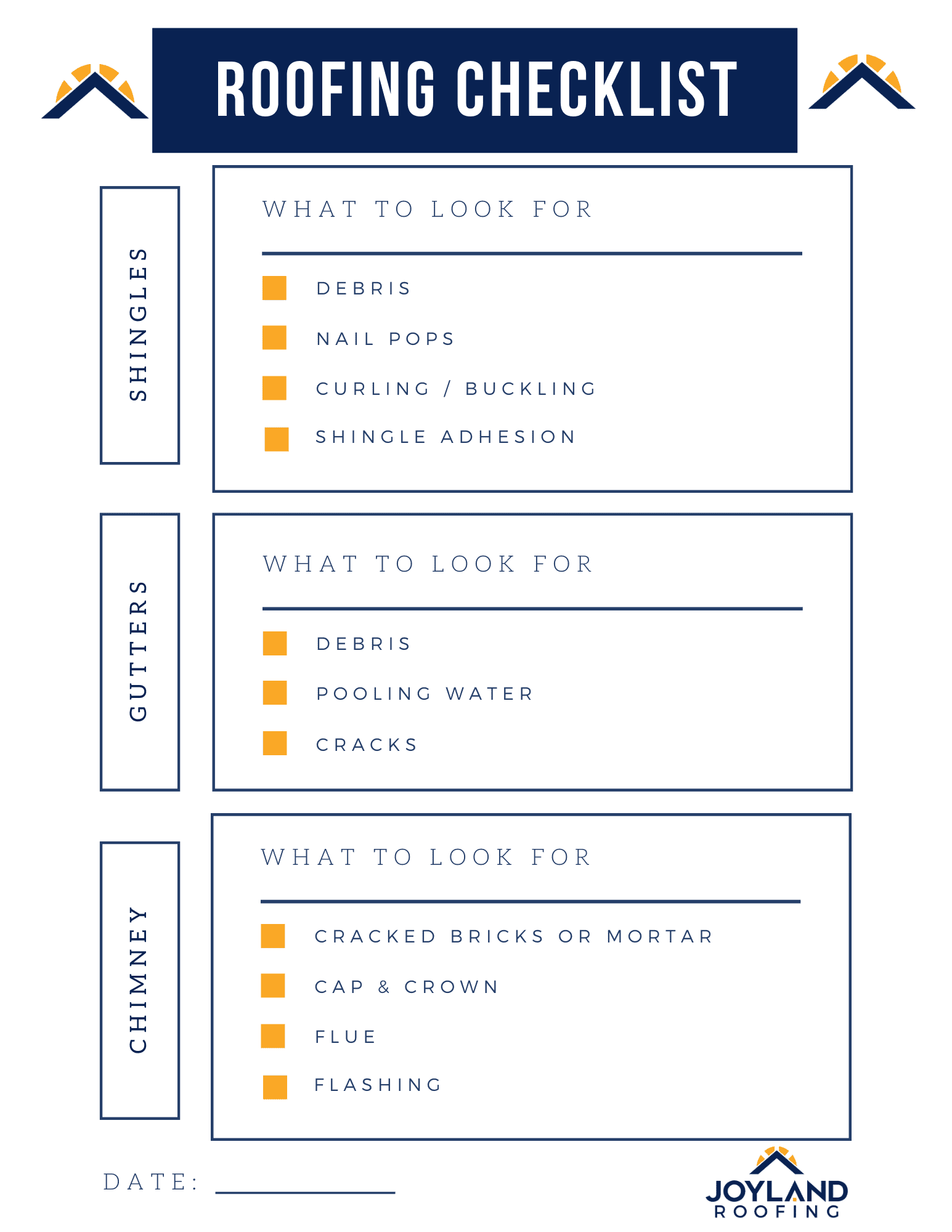 A checklist for shingle roof maintenance